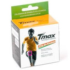 Bangadem Tmax